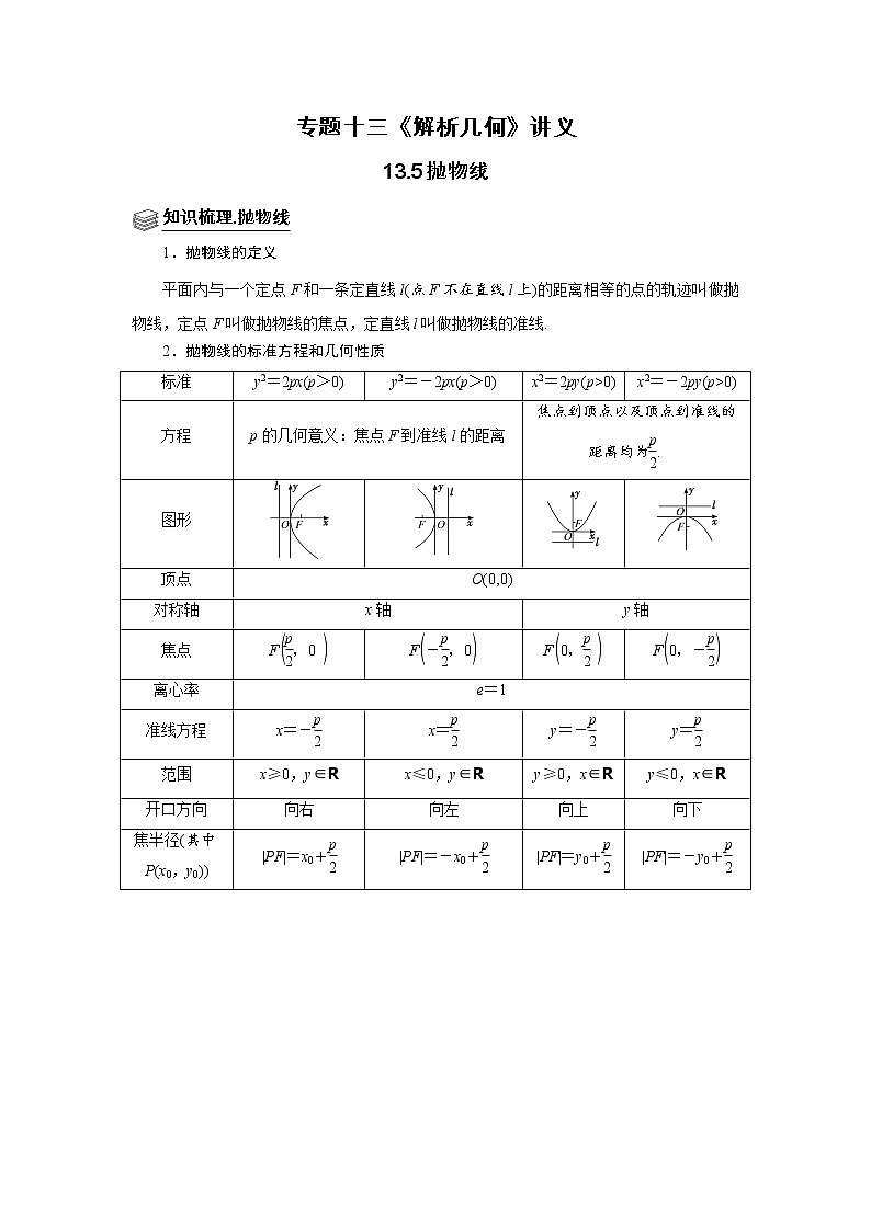 专题13抛物线 题型归纳讲义-2022届高三数学一轮复习（解析版）学案01