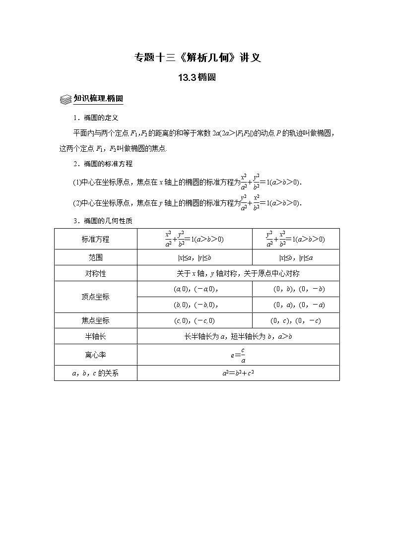专题13椭圆 题型归纳讲义-2022届高三数学一轮复习（解析版）学案第1页