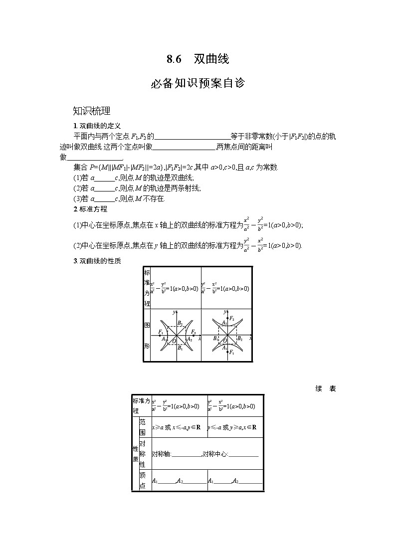 新教材2022版高考人教A版数学一轮复习学案：8.6　双曲线01