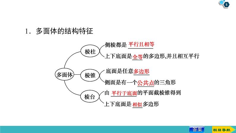 2022版高考数学一轮复习PPT课件：空间几何体的结构及其三视图和直观图05