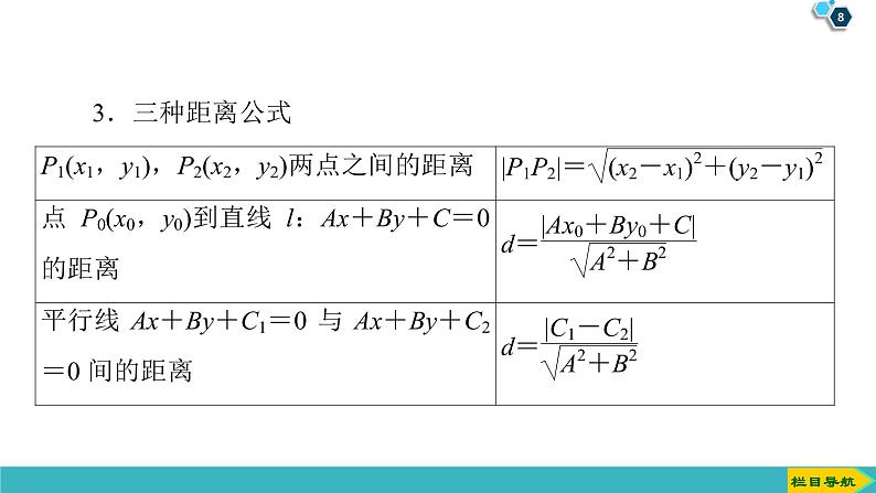 2022版高考数学一轮复习PPT课件：两条直线的位置关系08