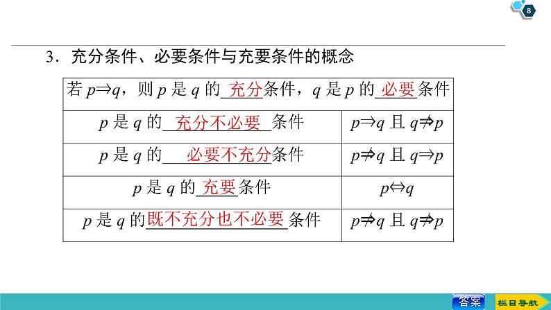2022版高考数学一轮复习PPT课件：命题及其关系、充分条件与必要条件08