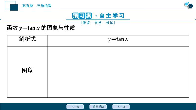 5.4.3　正切函数的性质与图象课件-2021-2022学年人教A版（2019）高一数学（必修一）第4页