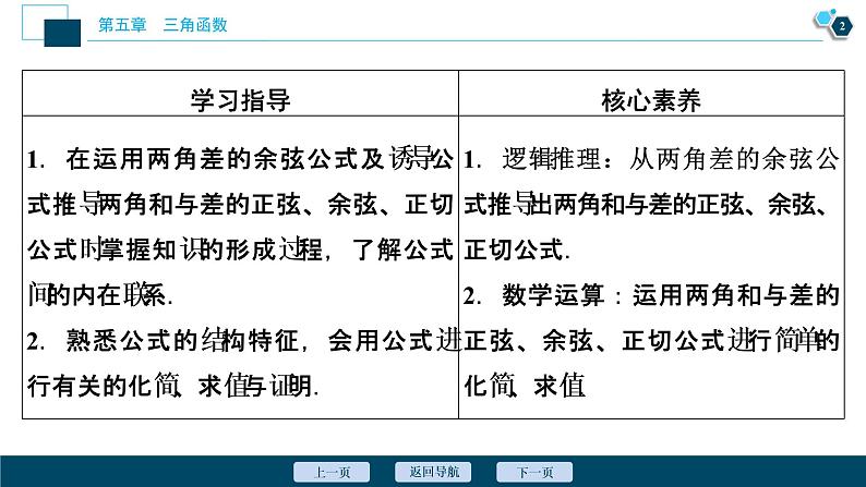 5.5.1　第2课时　两角和与差的正弦、余弦、正切公式课件-2021-2022学年人教A版（2019）高一数学（必修一）03