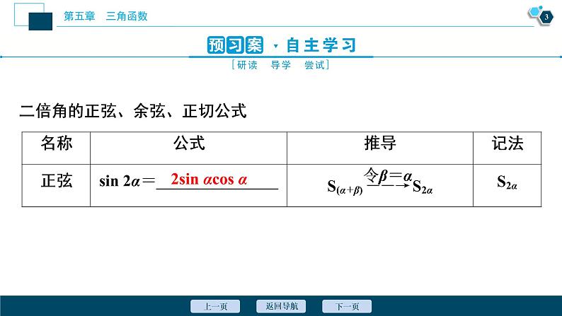 5.5.1　第4课时　二倍角的正弦、余弦、正切公式课件-2021-2022学年人教A版（2019）高一数学（必修一）04