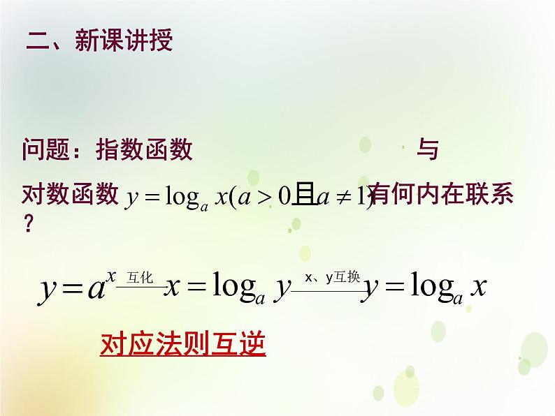 高中数学人教B版必修13.2.3指数函数与对数函数的关系课件（21张）07