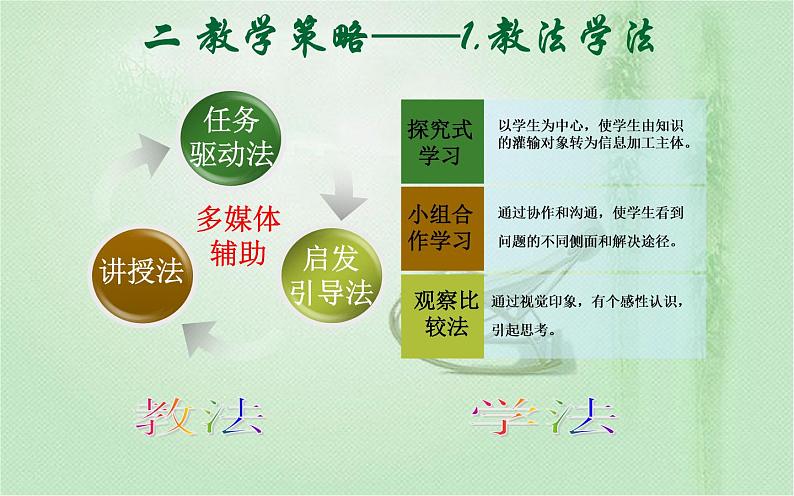 高中数学人教B版必修13.2.3指数函数与对数函数的关系课件（30张）08