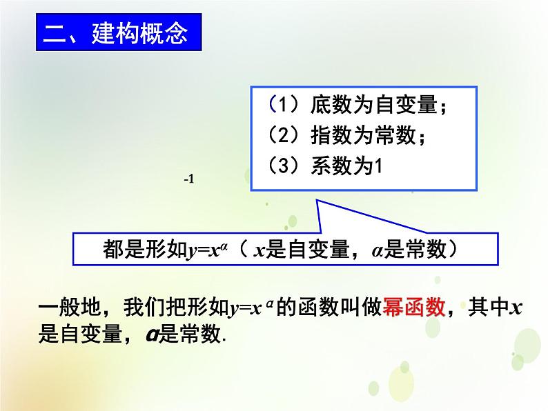 高中数学人教B版必修13.3幂函数课件（15张）03
