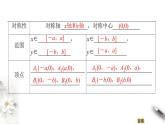 高中数学人教B版选修1-1 第2章 2.1 2.1.2　椭圆的几何性质(一)课件（41张）