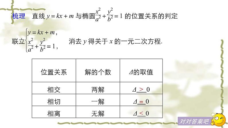 高中数学人教B版选修1-1 第二章 第2课时　椭圆的几何性质的应用  课件（57张）08