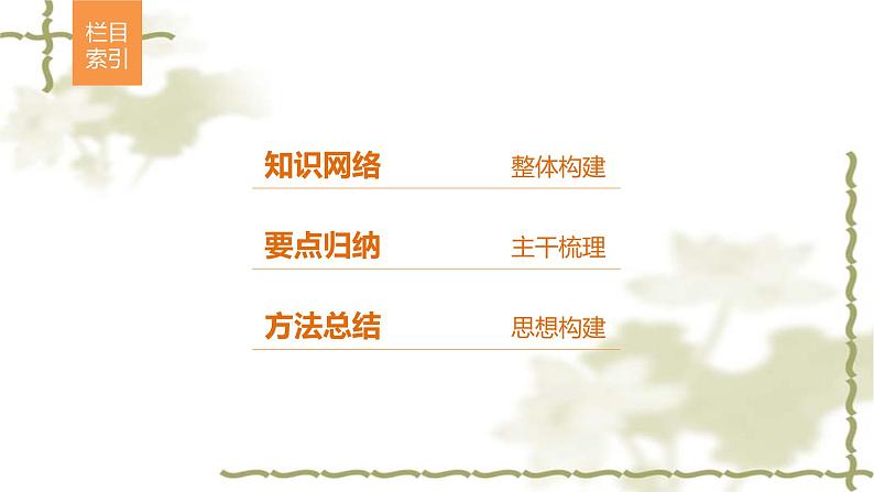 高中数学人教B版选修1-1 第2章 圆锥曲线与方程章末复习提升  课件（27张）02