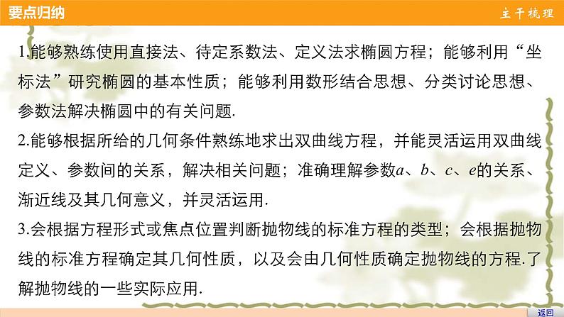 高中数学人教B版选修1-1 第2章 圆锥曲线与方程章末复习提升  课件（27张）04
