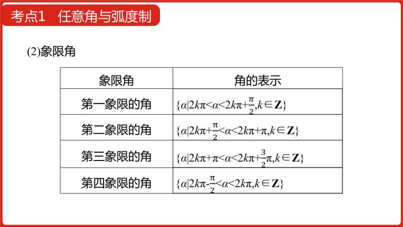 2022高三数学（理科）（全国版）一轮复习课件：第4章第1讲 三角函数的基本概念、同角三角函数的基本关系与诱导公式08