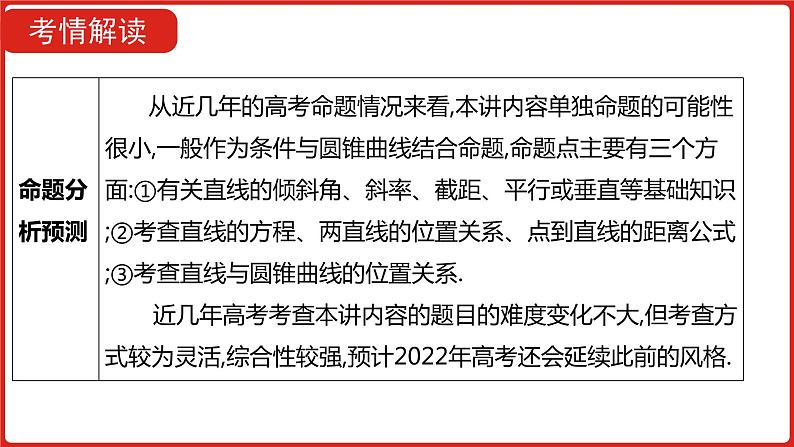 2022高三数学（理科）（全国版）一轮复习课件：第9章第1讲 直线方程与两直线的位置关系06