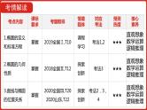 2022高三数学（理科）（全国版）一轮复习课件：第10章第1讲 椭圆