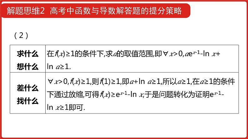 2022高三数学（理科）（全国版）一轮复习课件：解题思维2 高考函数与导数解答题的提分策略05