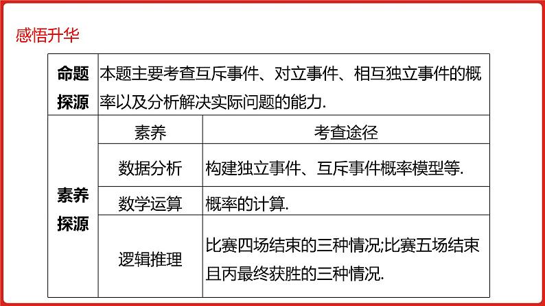 2022高三数学（理科）（全国版）一轮复习课件：解题思维8 高考中概率与统计解答题的提分策略06