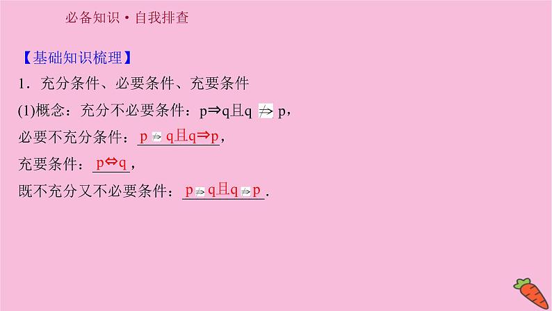 2022版高考苏教版数学（江苏专用）一轮课件：第一章 第二节 充要条件与量词03