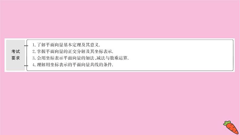 2022版高考苏教版数学（江苏专用）一轮课件：第五章 第二节 平面向量的基本定理及坐标表示02