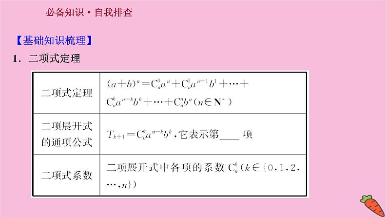 2022版高考苏教版数学（江苏专用）一轮课件：第十一章 第二节 二项式定理03