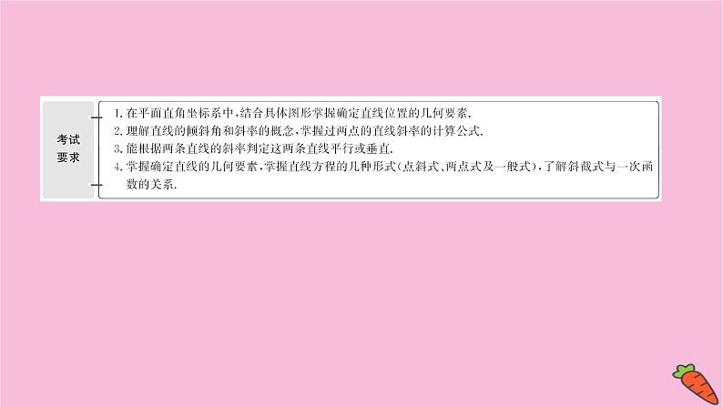 2022版高考苏教版数学（江苏专用）一轮课件：第九章 第一节 直线的倾斜角与斜率、直线的方程02
