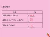 2022版高考苏教版数学（江苏专用）一轮课件：第九章 第一节 直线的倾斜角与斜率、直线的方程