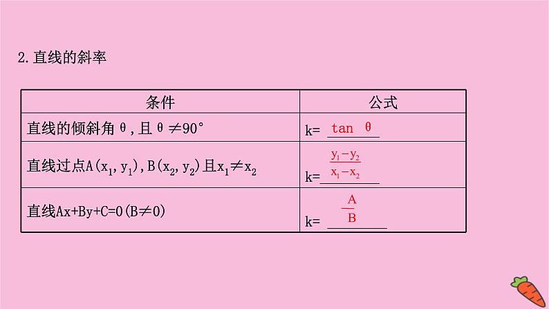 2022版高考苏教版数学（江苏专用）一轮课件：第九章 第一节 直线的倾斜角与斜率、直线的方程05