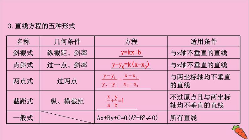 2022版高考苏教版数学（江苏专用）一轮课件：第九章 第一节 直线的倾斜角与斜率、直线的方程07