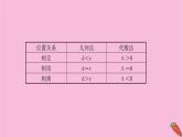 2022版高考苏教版数学（江苏专用）一轮课件：第九章 第四节 直线与圆、圆与圆的位置关系