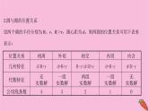 2022版高考苏教版数学（江苏专用）一轮课件：第九章 第四节 直线与圆、圆与圆的位置关系