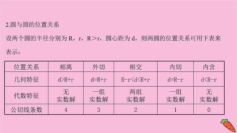 2022版高考苏教版数学（江苏专用）一轮课件：第九章 第四节 直线与圆、圆与圆的位置关系第5页