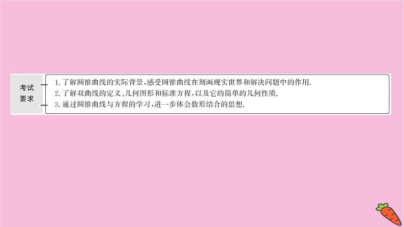 2022版高考苏教版数学（江苏专用）一轮课件：第九章 第六节 双　曲　线02