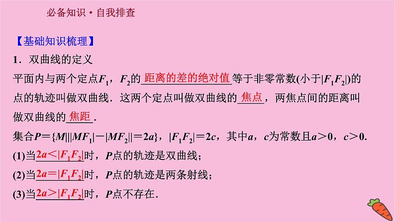 2022版高考苏教版数学（江苏专用）一轮课件：第九章 第六节 双　曲　线03