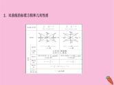2022版高考苏教版数学（江苏专用）一轮课件：第九章 第六节 双　曲　线