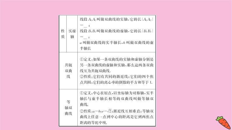 2022版高考苏教版数学（江苏专用）一轮课件：第九章 第六节 双　曲　线06