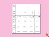 2022版高考苏教版数学（江苏专用）一轮课件：第九章 第七节 抛　物　线
