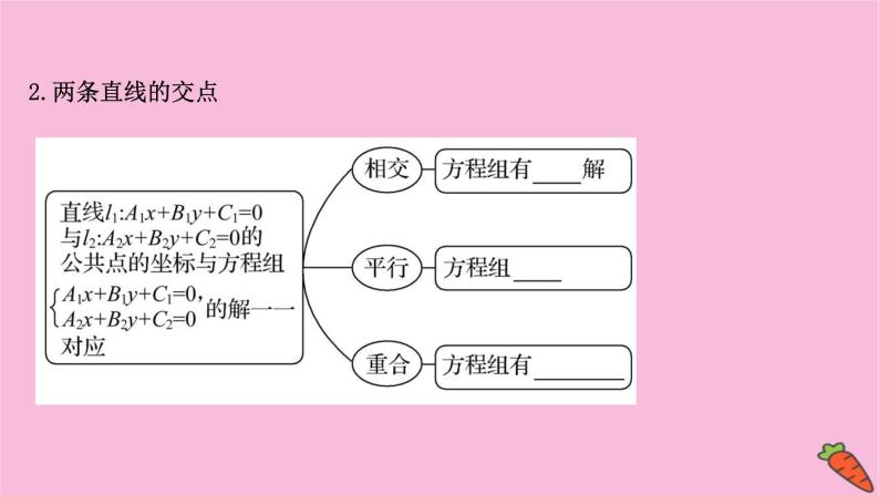 2022版高考苏教版数学（江苏专用）一轮课件：第九章 第二节 两条直线的位置关系05