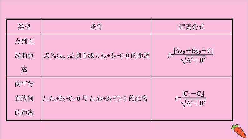 2022版高考苏教版数学（江苏专用）一轮课件：第九章 第二节 两条直线的位置关系08