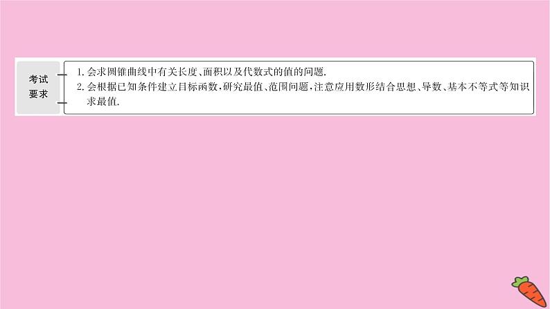 2022版高考苏教版数学（江苏专用）一轮课件：第九章 第八节 第一课时 圆锥曲线中的求值与证明问题第2页