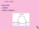 2022版高考苏教版数学（江苏专用）一轮课件：第二章 第八节 函数与方程