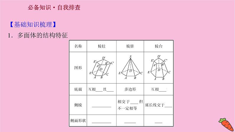 2022版高考苏教版数学（江苏专用）一轮课件：第八章 第一节 空间几何体的结构特征及直观图03