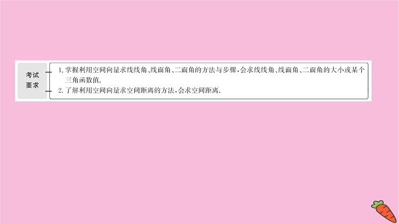 2022版高考苏教版数学（江苏专用）一轮课件：第八章 第七节 利用空间向量求空间角02