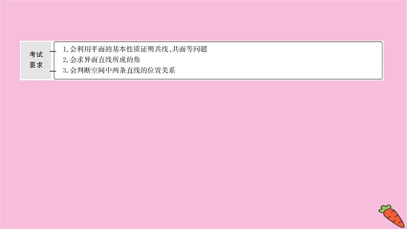 2022版高考苏教版数学（江苏专用）一轮课件：第八章 第二节 空间点、直线、平面之间的位置关系02