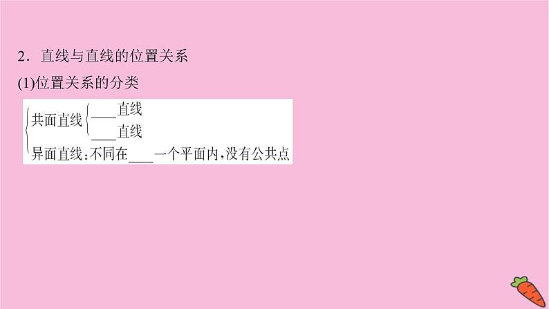 2022版高考苏教版数学（江苏专用）一轮课件：第八章 第二节 空间点、直线、平面之间的位置关系04