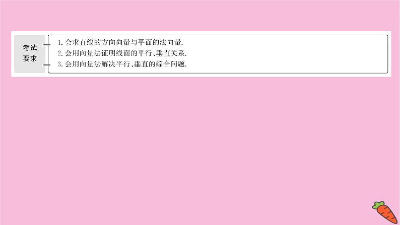 2022版高考苏教版数学（江苏专用）一轮课件：第八章 第六节 利用空间向量证明空间中的位置关系02