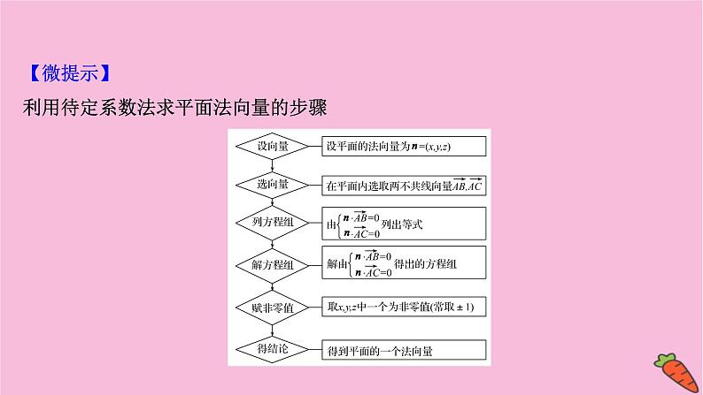 2022版高考苏教版数学（江苏专用）一轮课件：第八章 第六节 利用空间向量证明空间中的位置关系06