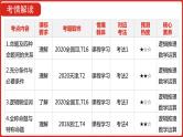 2022高三数学（理科）（全国版）一轮复习课件：第1章第2讲 常用逻辑用语