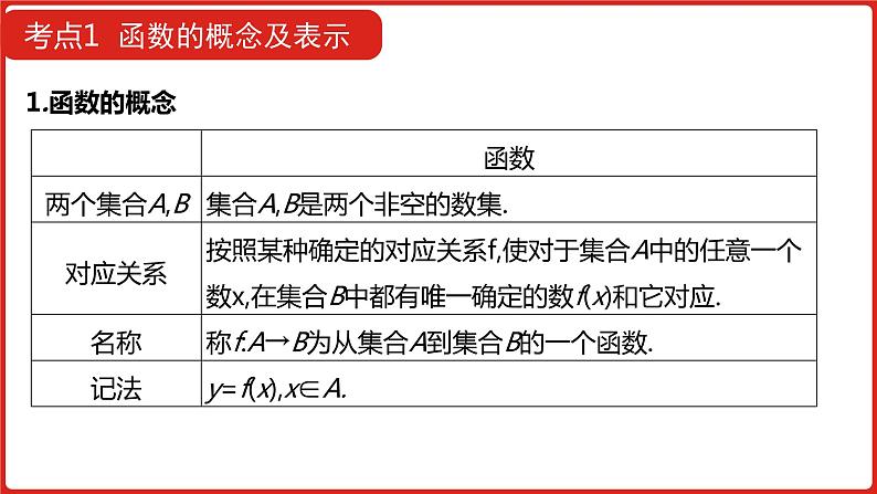 2022高三数学（理科）（全国版）一轮复习课件：第2章第1讲 函数及其表示08
