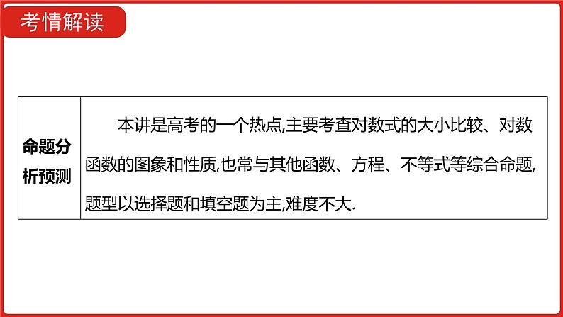 2022高三数学（理科）（全国版）一轮复习课件：第2章第5讲 对数与对数函数06