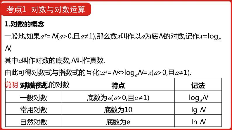 2022高三数学（理科）（全国版）一轮复习课件：第2章第5讲 对数与对数函数08